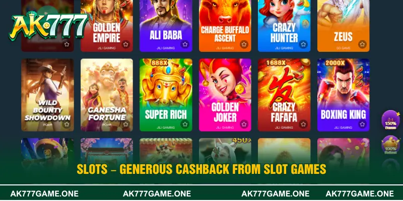Slots – Lucrative Cashback from Jackpot Games