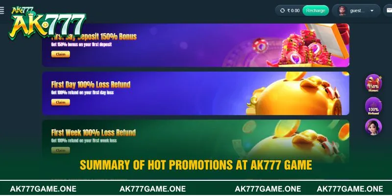 Summary of hot promotions at AK777 game